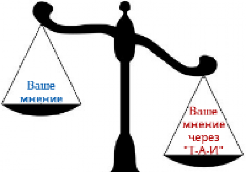 «Т-А-И» - один из секретов успешной презентации