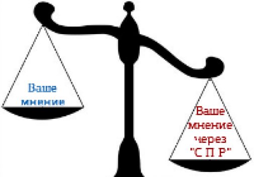 «С-П-Р» - один из секретов успешной презентации.