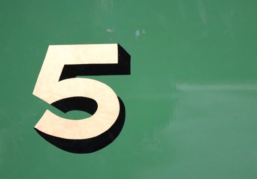 5 лучших статей FG Consulting 2019