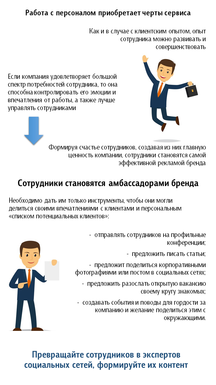 Employee_Experience_2.png