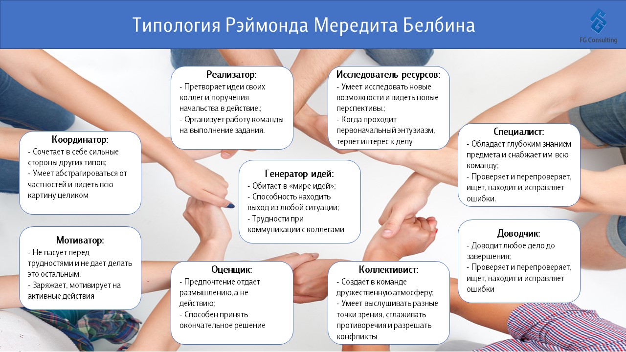 belbin.jpg