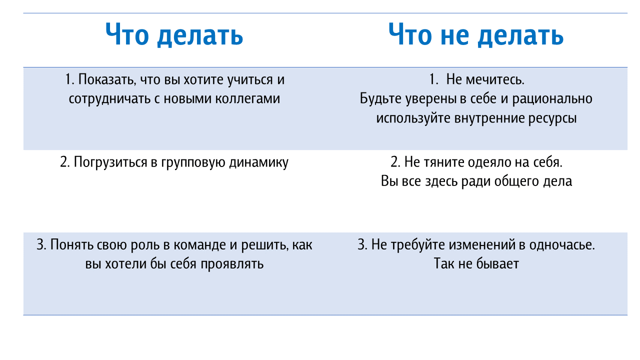 prav_ruk.png